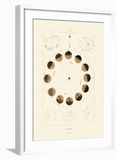 Universe, 1833-39-null-Framed Giclee Print