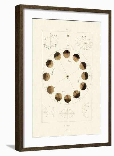 Universe, 1833-39-null-Framed Giclee Print