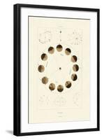 Universe, 1833-39-null-Framed Giclee Print