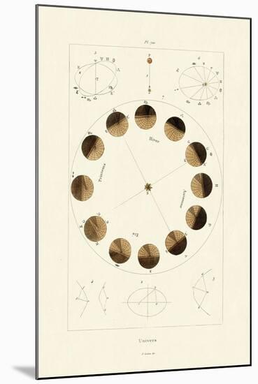 Universe, 1833-39-null-Mounted Giclee Print