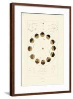 Universe, 1833-39-null-Framed Giclee Print