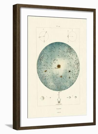 Universe, 1833-39-null-Framed Giclee Print