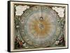 Universe on the Model of Copernicus with Sun in Center-Andreas Cellarius-Framed Stretched Canvas