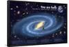 Universe: You Are Here-null-Framed Poster