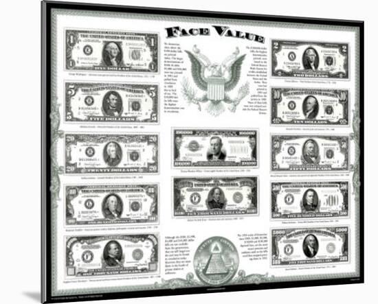 US Currency (Face Value)-null-Mounted Poster