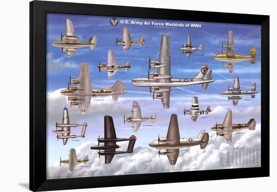 USAAF Warbirds WWII Airplane Educational Military Chart Poster-null-Framed Poster