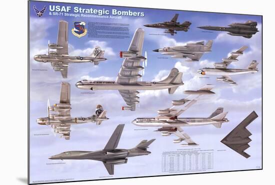 USAF Strategic Airplane Bombers Educational Military Chart Poster-null-Mounted Poster