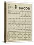 Used Page of Bacon Coupons from a Ration Book-null-Stretched Canvas