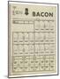 Used Page of Bacon Coupons from a Ration Book-null-Mounted Art Print