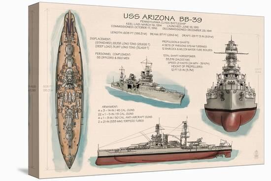 USS Arizona Battleship - Technical-Lantern Press-Stretched Canvas