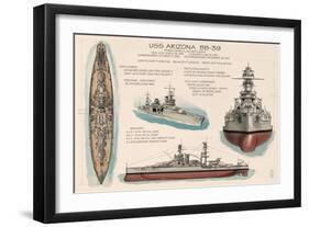 USS Arizona Battleship - Technical-Lantern Press-Framed Art Print