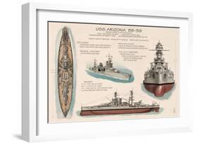 USS Arizona Battleship - Technical-Lantern Press-Framed Art Print