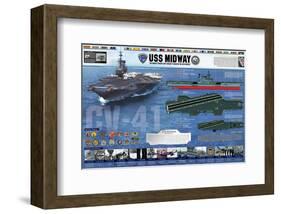 USS Midway - History-null-Framed Art Print