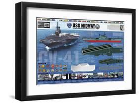 USS Midway - History-null-Framed Art Print