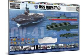 USS Midway - History-null-Mounted Art Print