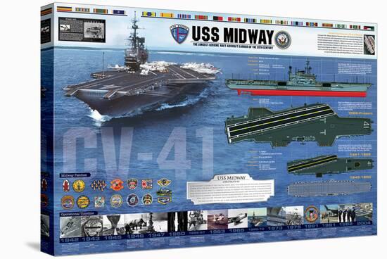 USS Midway - History-null-Stretched Canvas