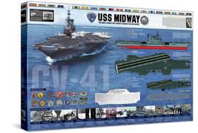 USS Midway - History-null-Stretched Canvas