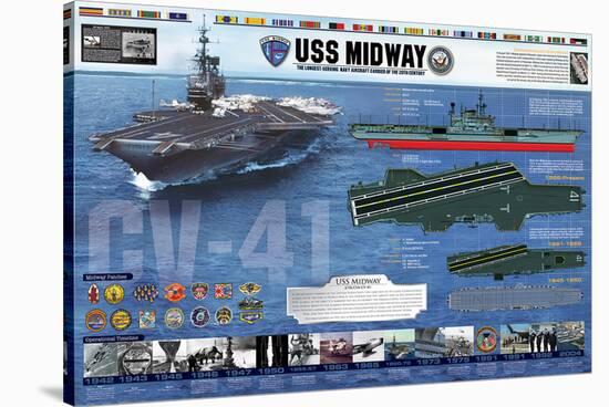 USS Midway - History-null-Stretched Canvas