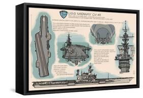 USS Midway Technical - San Diego, CA-Lantern Press-Framed Stretched Canvas