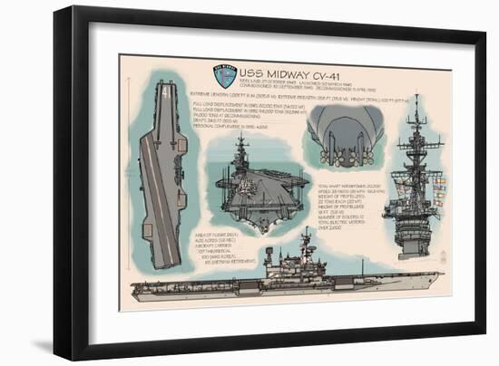 USS Midway Technical - San Diego, CA-Lantern Press-Framed Art Print