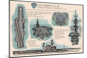 USS Midway Technical - San Diego, CA-Lantern Press-Mounted Art Print