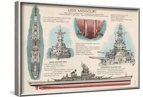 USS Missouri - Techinical-Lantern Press-Framed Art Print