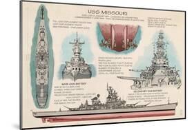 USS Missouri - Techinical-Lantern Press-Mounted Art Print