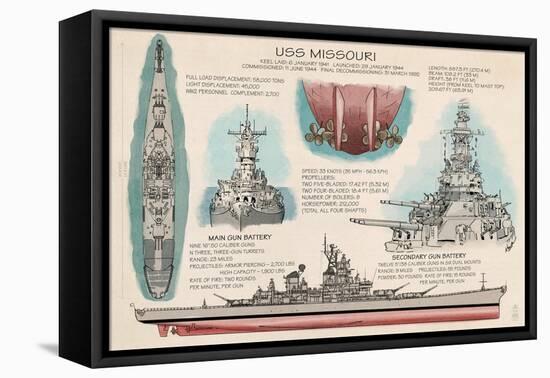 USS Missouri - Techinical-Lantern Press-Framed Stretched Canvas