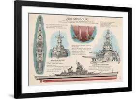 USS Missouri - Techinical-Lantern Press-Framed Premium Giclee Print
