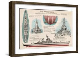 USS Wisconsin - Technical-Lantern Press-Framed Art Print