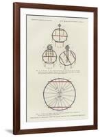 Variations in Circular Type of House Among the Taurepang-null-Framed Giclee Print