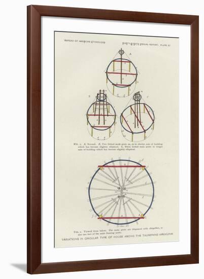 Variations in Circular Type of House Among the Taurepang-null-Framed Giclee Print