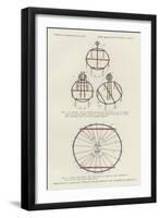 Variations in Circular Type of House Among the Taurepang-null-Framed Giclee Print