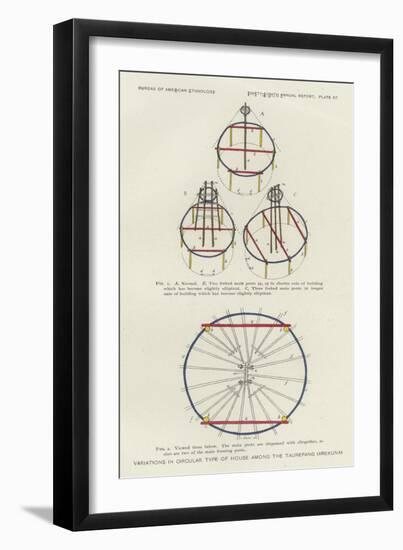 Variations in Circular Type of House Among the Taurepang-null-Framed Giclee Print