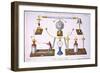 Various Accessories for Electrical Machines-null-Framed Giclee Print