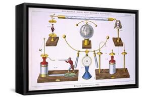 Various Accessories for Electrical Machines-null-Framed Stretched Canvas
