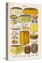 Various Cheeses in Household Management Book-null-Stretched Canvas