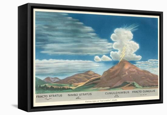 Various Types of Bad Weather Clouds-null-Framed Stretched Canvas