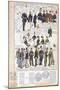 Various Uniforms of Provisional Government of Sicily, Color Plate, 1848-null-Mounted Giclee Print