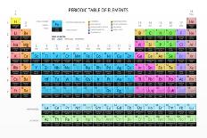 Mendeleev's Periodic Table of the Chemical Elements, Colorful, Vector.-vchal-Framed Stretched Canvas