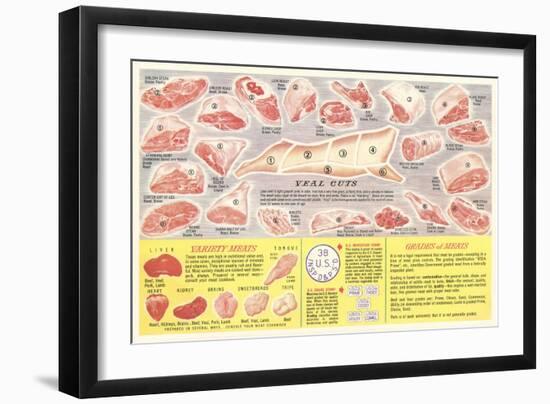 Veal Cuts Chart-null-Framed Art Print