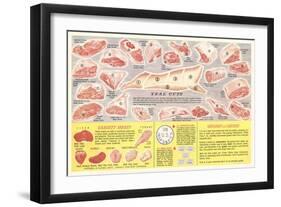 Veal Cuts Chart-null-Framed Art Print