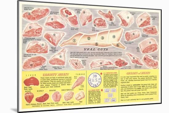 Veal Cuts Chart-null-Mounted Art Print