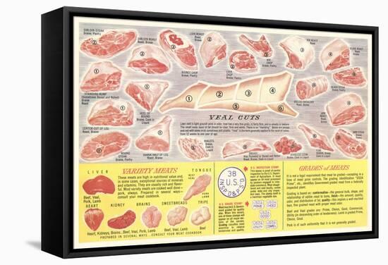 Veal Cuts Chart-null-Framed Stretched Canvas