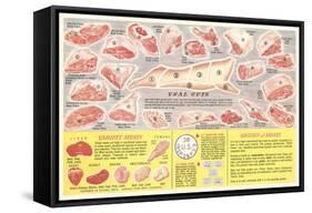 Veal Cuts Chart-null-Framed Stretched Canvas