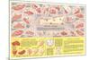 Veal Cuts Chart-null-Mounted Premium Giclee Print