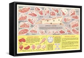 Veal Cuts Chart-null-Framed Stretched Canvas
