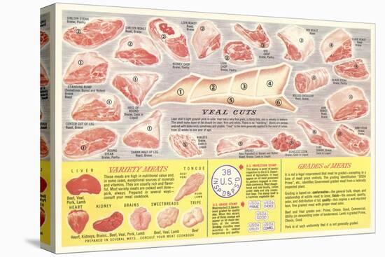Veal Cuts Chart-null-Stretched Canvas