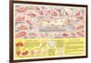 Veal Cuts Chart-null-Framed Art Print