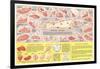 Veal Cuts Chart-null-Framed Art Print